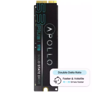 APOLLO High Performance SSD S3 Plus PCle 1TB (With DDR)
